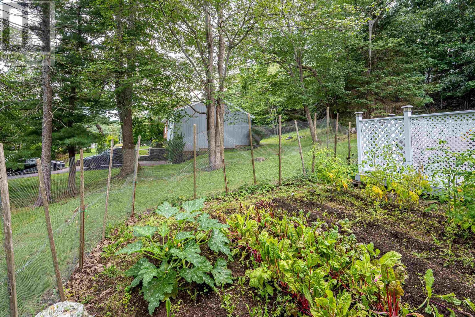 Property 32 of 37 of 204 High Street