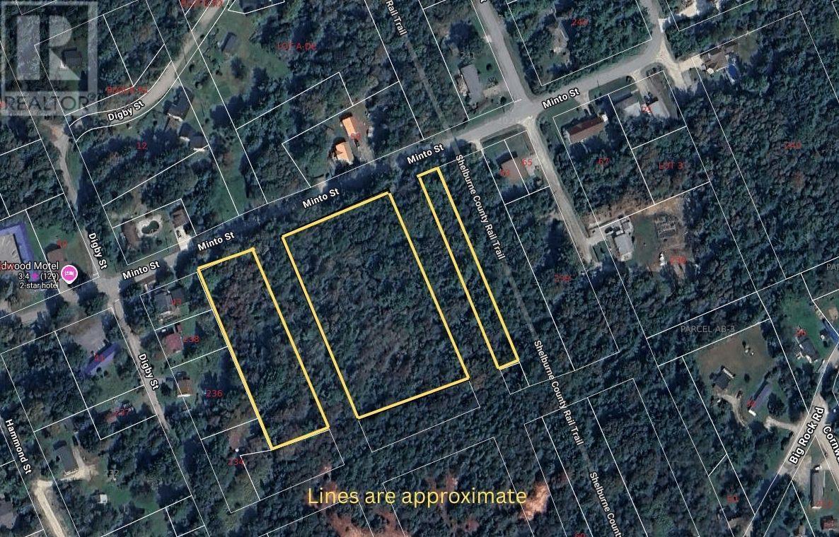 Property photo of Minto street shelbure NS