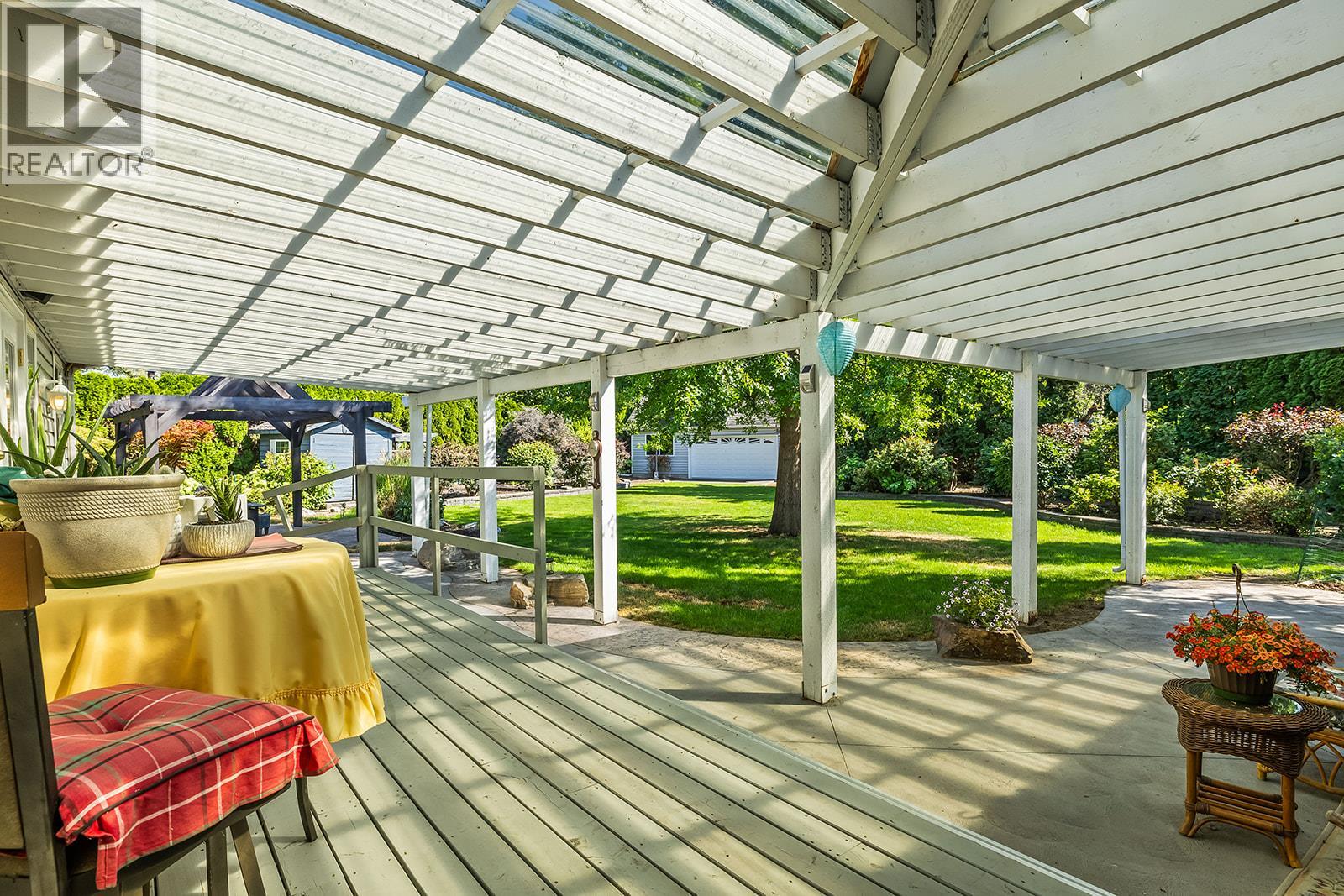  2049 Polo Road, Kelowna
