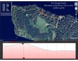 Lot 08-4 Crooked Lake Road, Framboise, NS B2J1C4 Photo 10