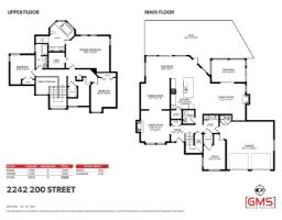 2242 200 Street, Langley, BC V2Z1W9 Photo 40