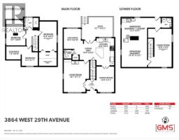3864 W 29th Avenue, Vancouver, BC V6S1T8 Photo 39