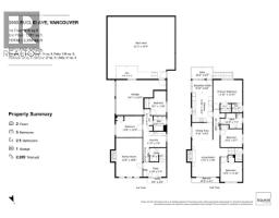 3060 Euclid Avenue, Vancouver, BC V5R5E2 Photo 40