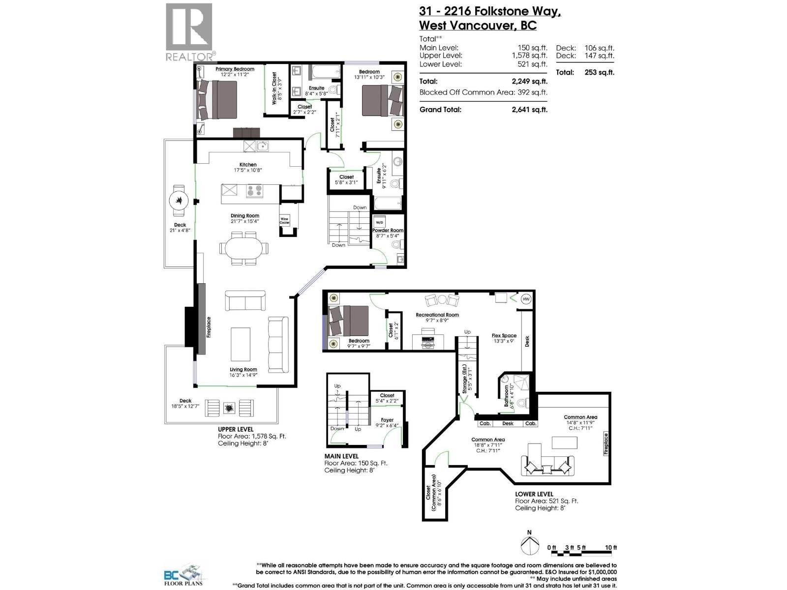 31 2216 FOLKESTONE WAY, West Vancouver