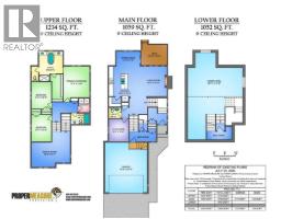 3 Tillotson Downs - photo 2