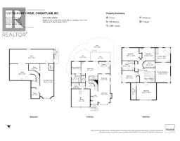 1237 Durant Drive, Coquitlam, BC V3B6Y4 Photo 40