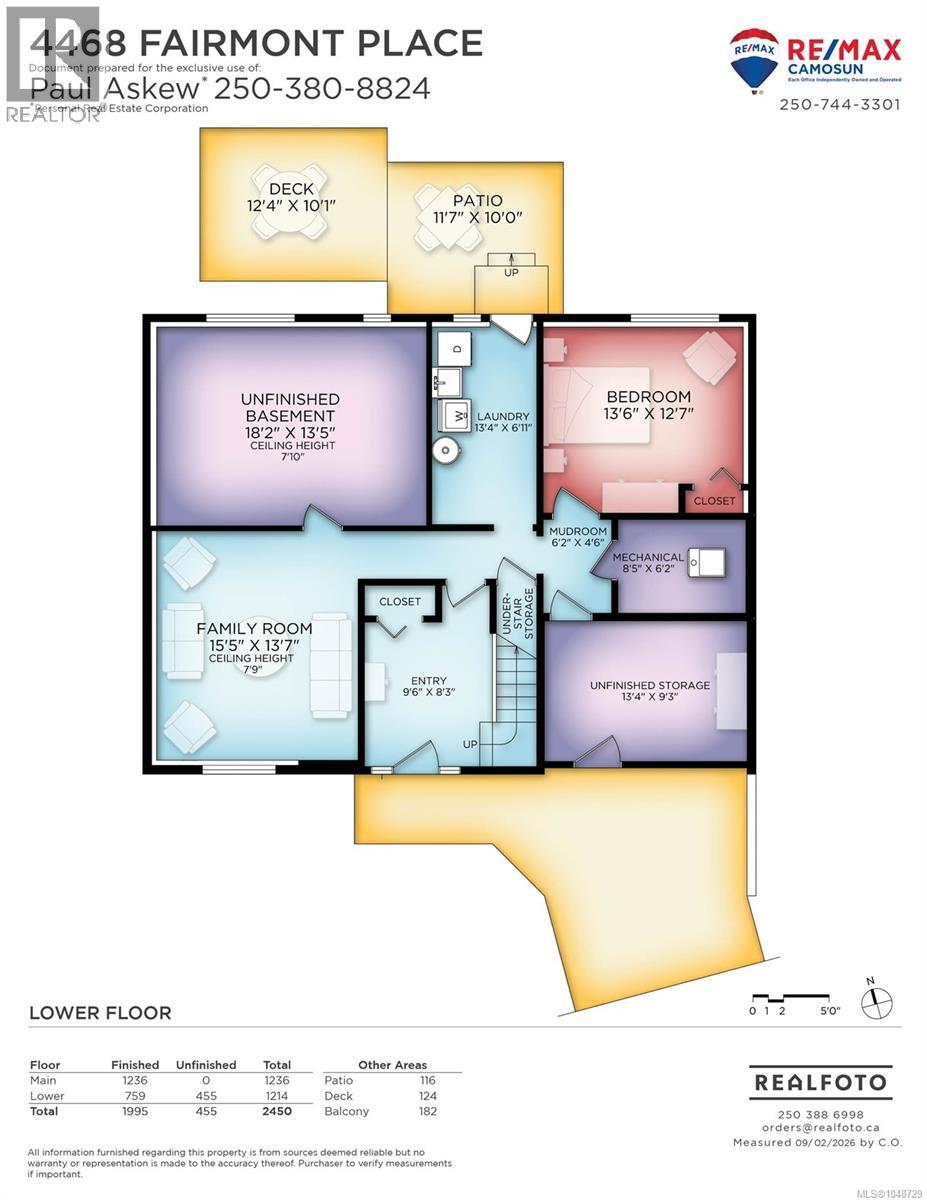  4468 Fairmont Place, Saanich