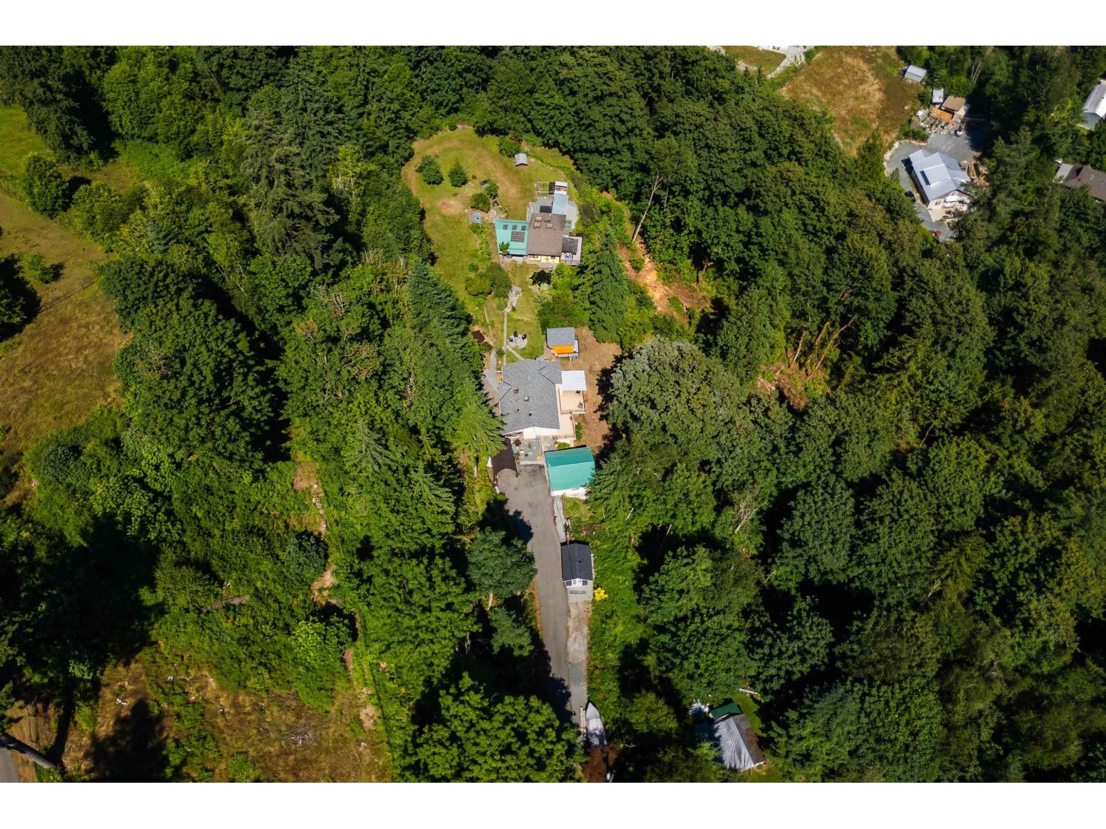 Property for sale at 9560 MONTE VISTA STREET