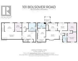 101 Bolsover Road, Kawartha Lakes, ON K0M1B0 Photo 49