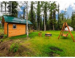 25 Blaker Place, Whitehorse, YT Y1A6R9 Photo 27