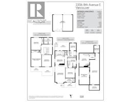 2206 E 8th Avenue, Vancouver, BC V5N1V5 Photo 32