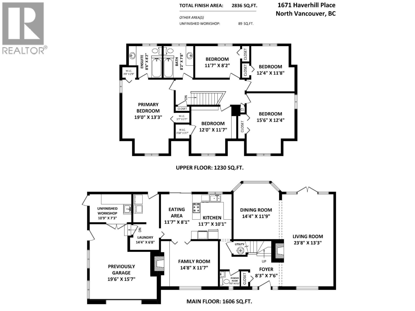 1671 HAVERHILL PLACE, North Vancouver