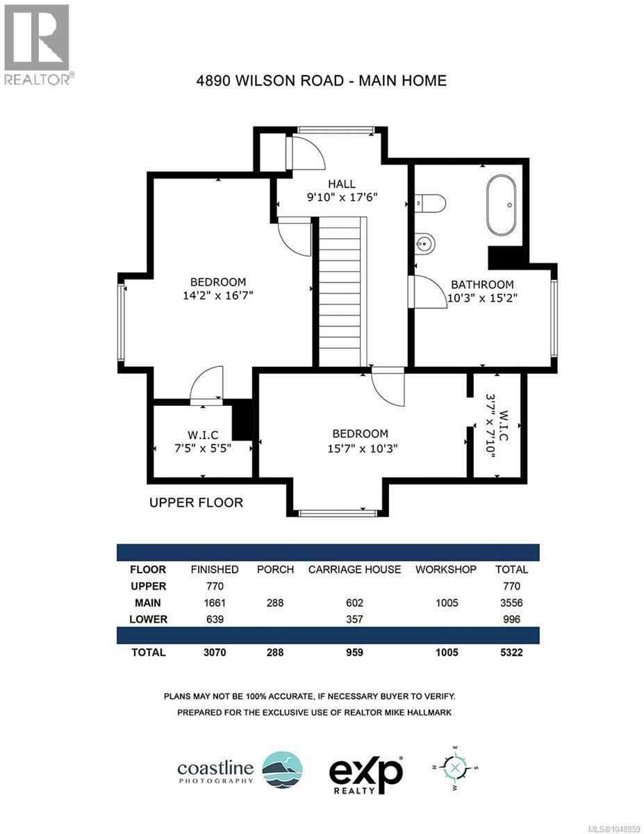  4890 Wilson Road, Duncan