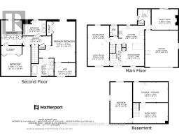 196 Wychwood Park, London North, ON N6G1R9 Photo 40