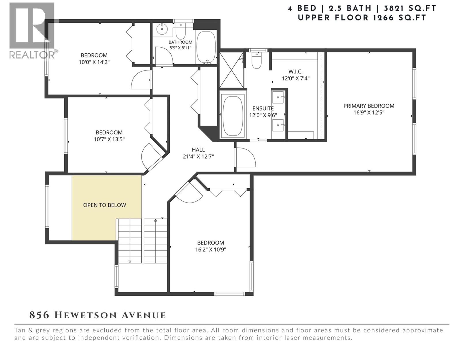 856 Hewetson Avenue, Kelowna