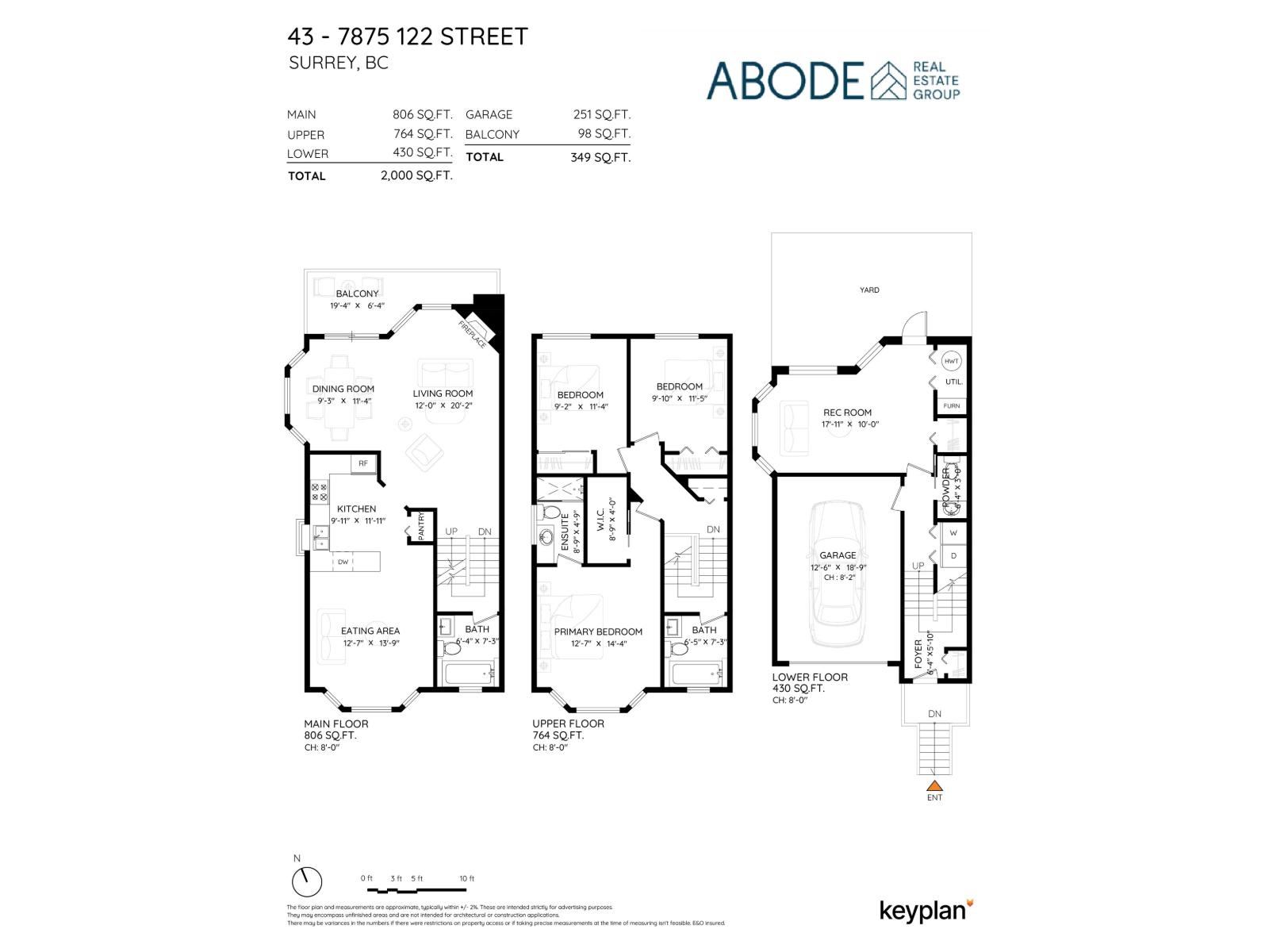 43 7875 122 STREET, Surrey