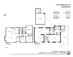 2170 Wildwood Street, Abbotsford, BC V2S2Y8 Photo 34