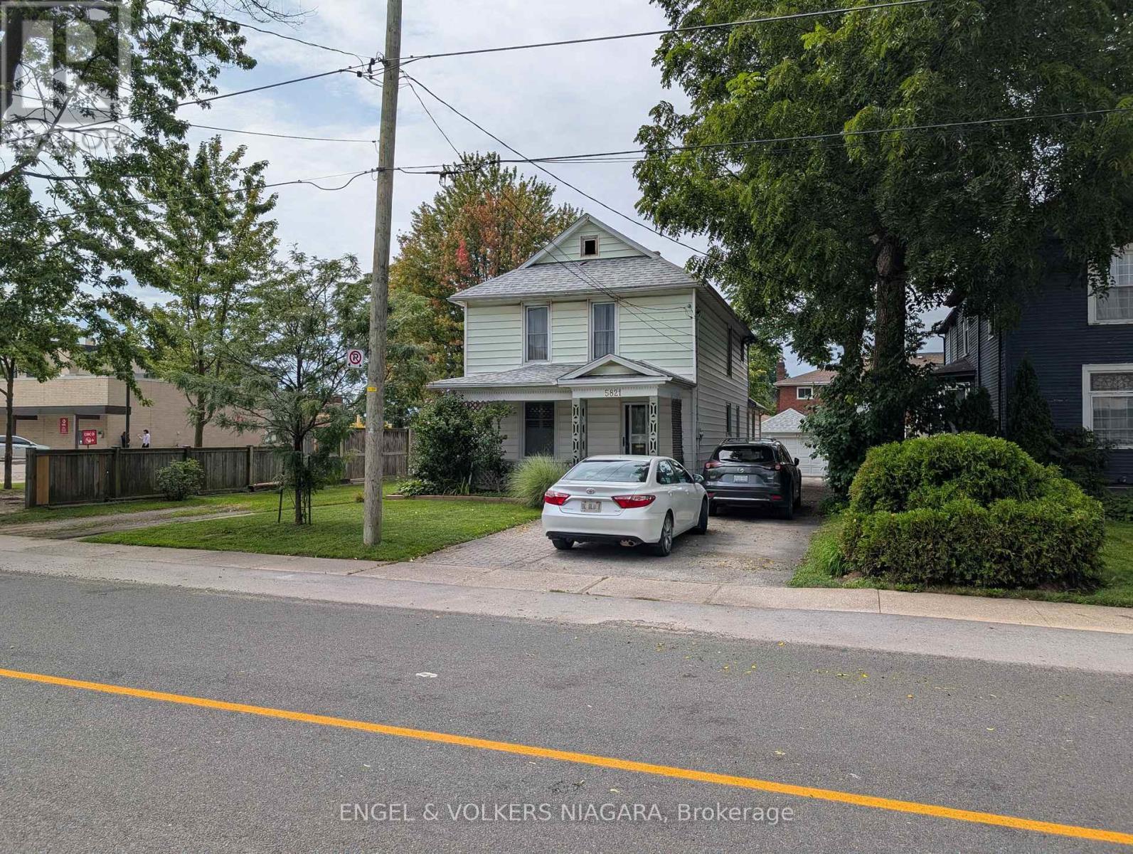 Property for sale at 5821 LEONARD AVENUE