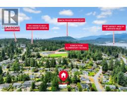 3028 Starlight Way, Coquitlam, BC V3C3P6 Photo 32