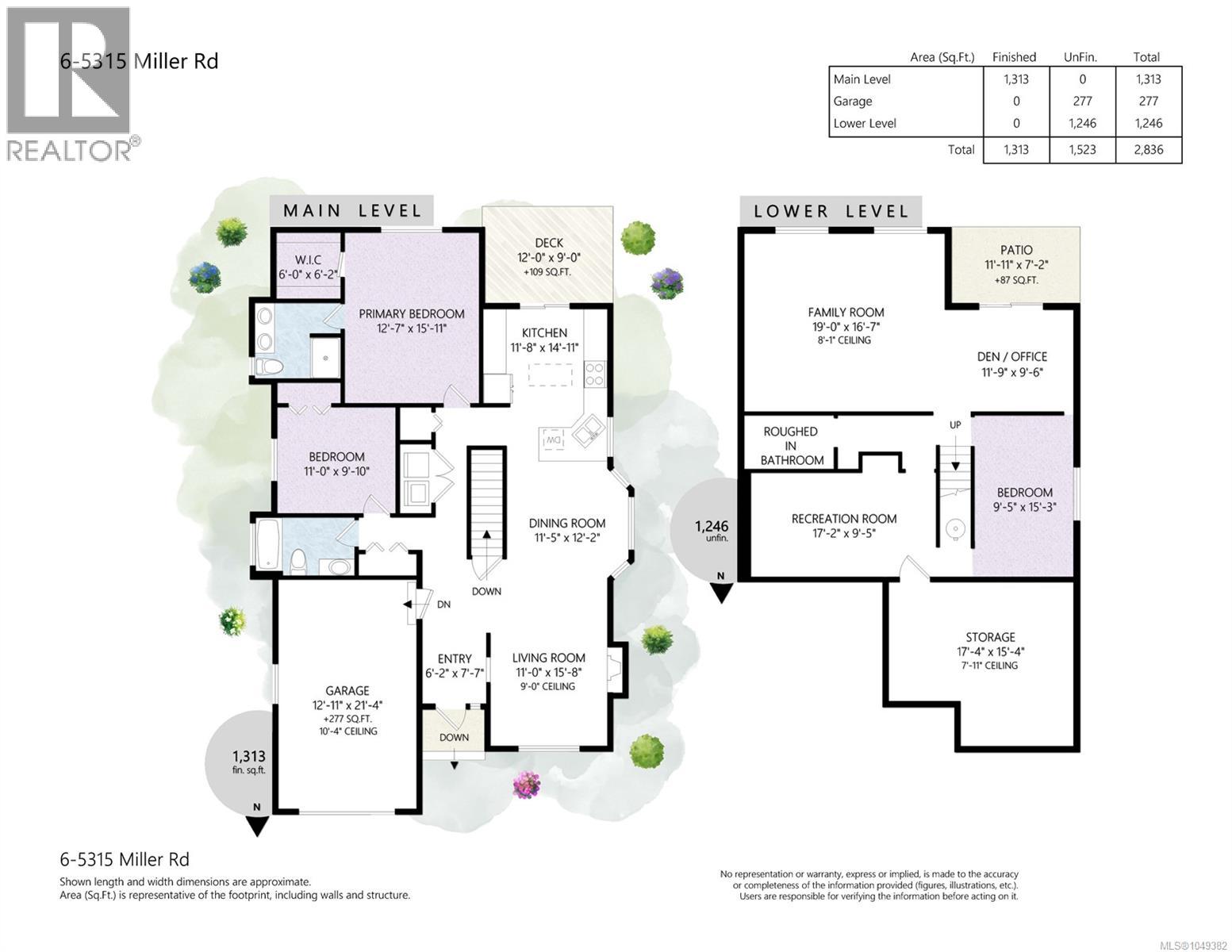 6 5315 Miller Rd, Duncan