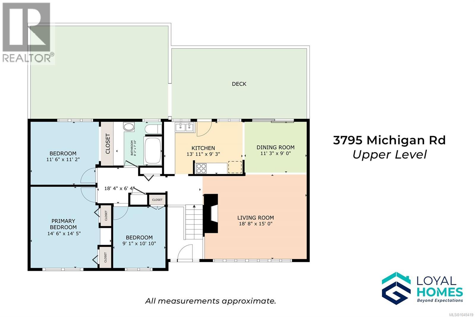 3795 Michigan Rd, Port Alberni