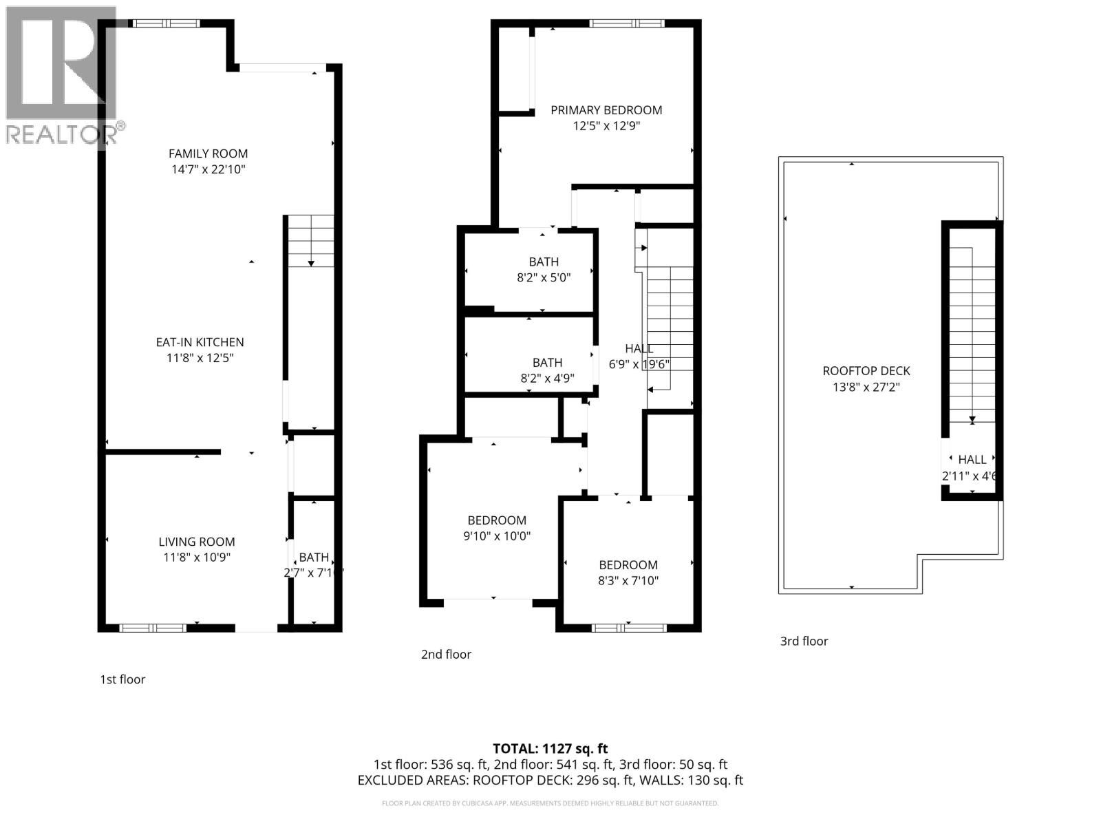 213 37808 THIRD AVENUE, Squamish