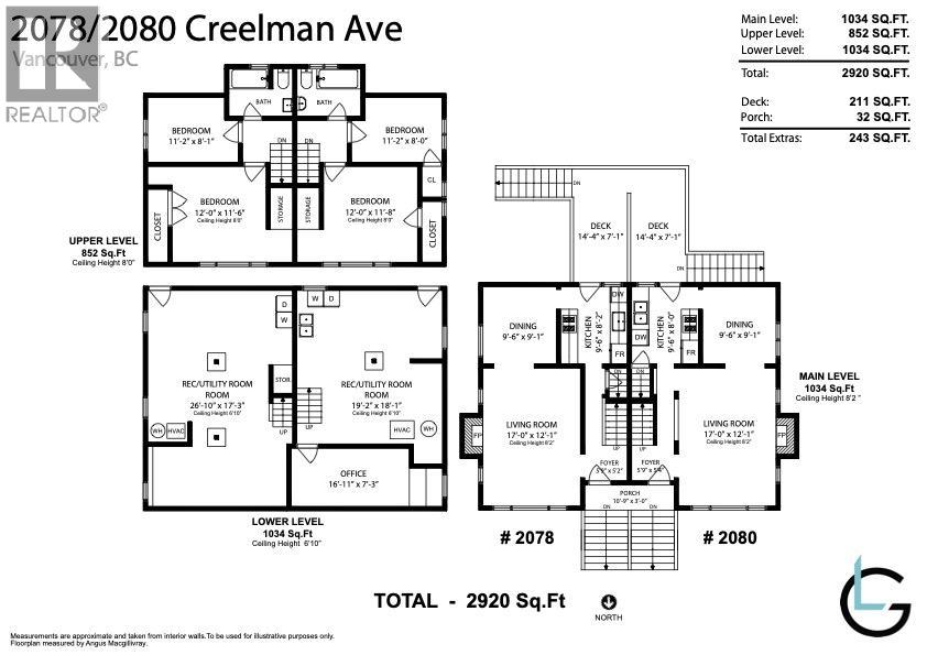 2078-88 CREELMAN AVENUE, Vancouver