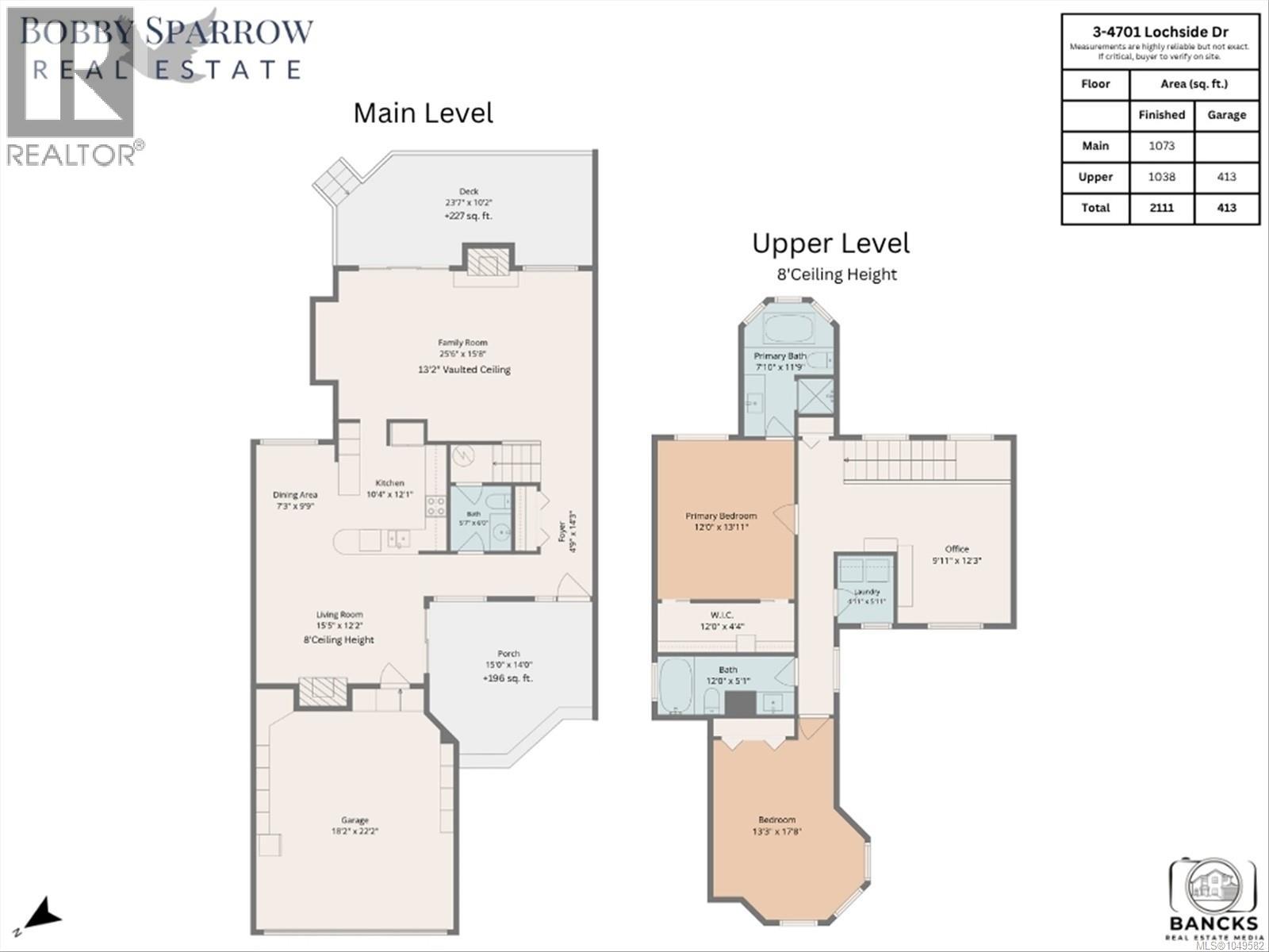 3 4701 Lochside Drive, Saanich