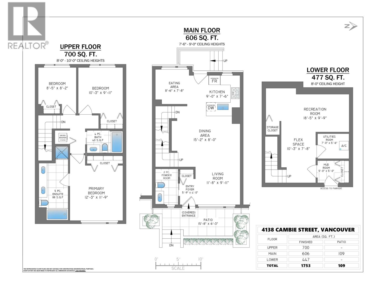 4183 CAMBIE STREET, Vancouver