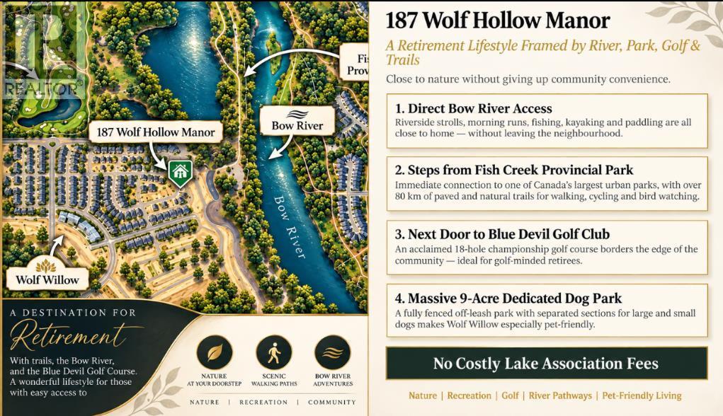 187 Wolf Hollow Manor SE - Image 3