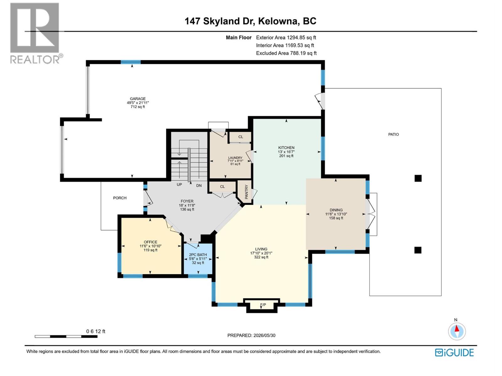 147 Skyland Drive, Kelowna