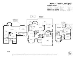 4577 217 Street, Langley, BC V3A9B7 Photo 8