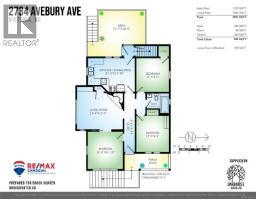 2734 Avebury Ave, Victoria, BC V8R3W4 Photo 56