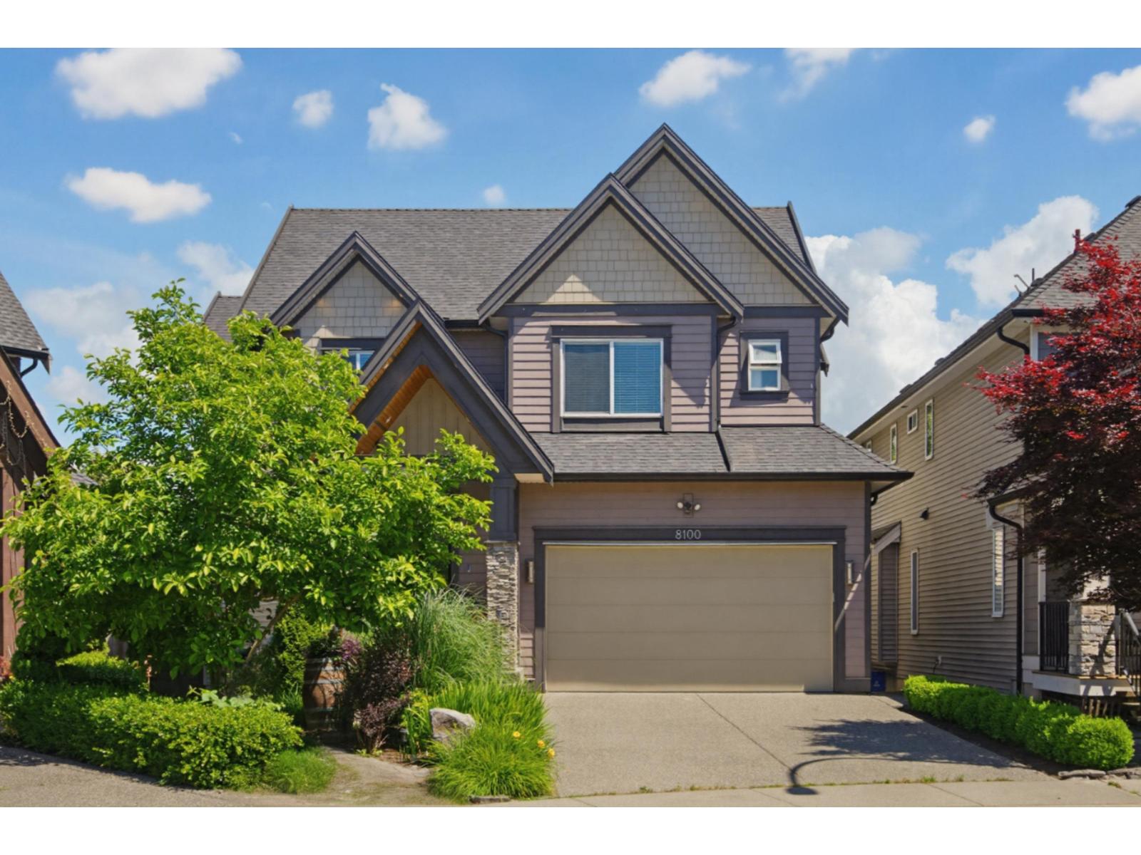Listing
