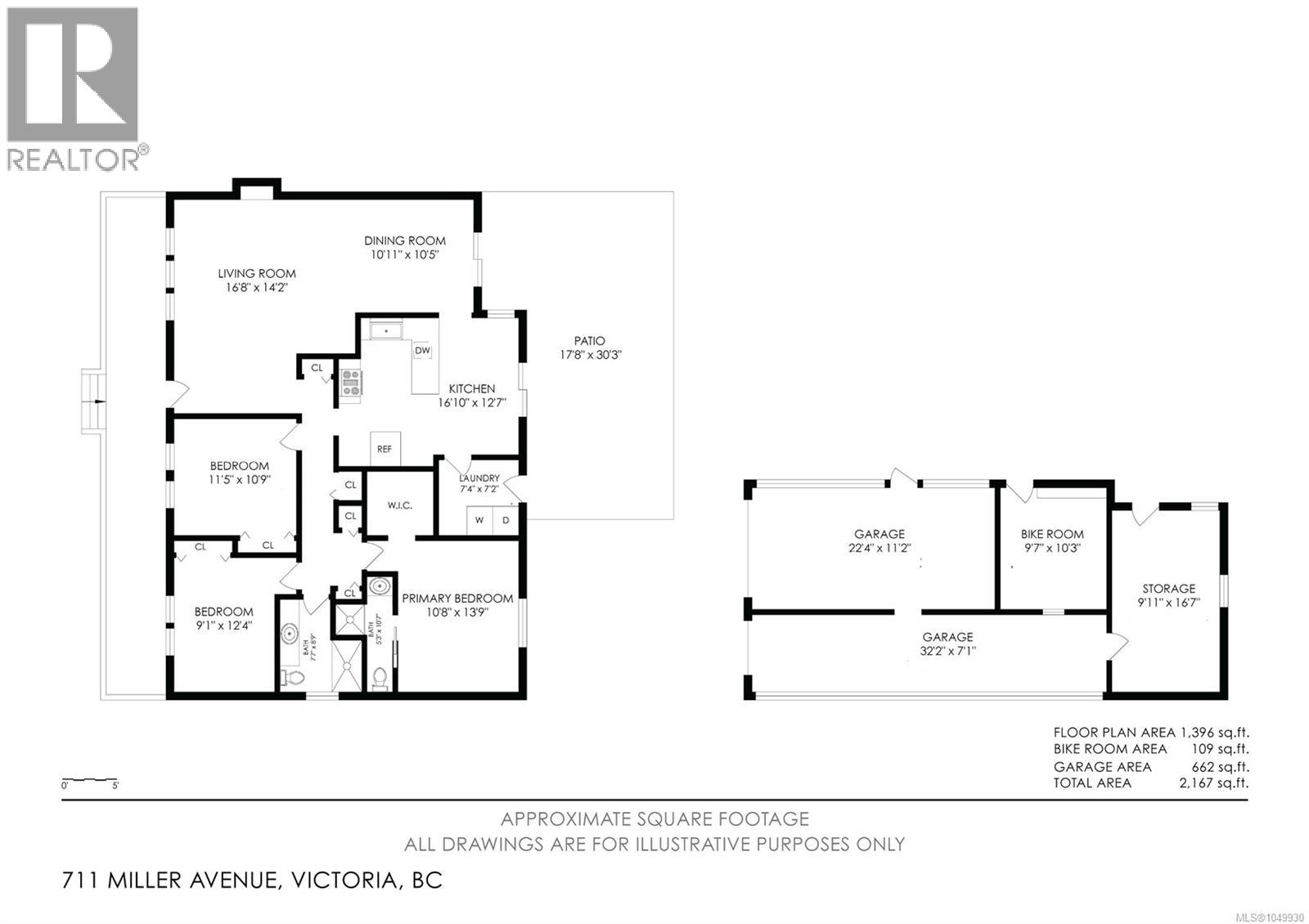 711 Miller Ave, Saanich