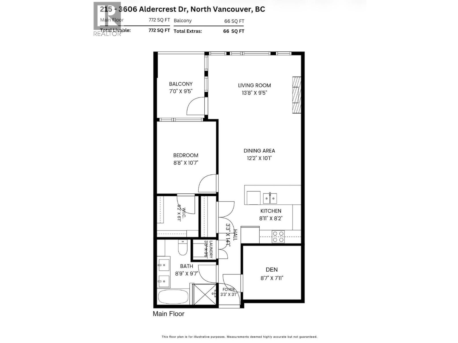 215 3606 ALDERCREST DRIVE, North Vancouver