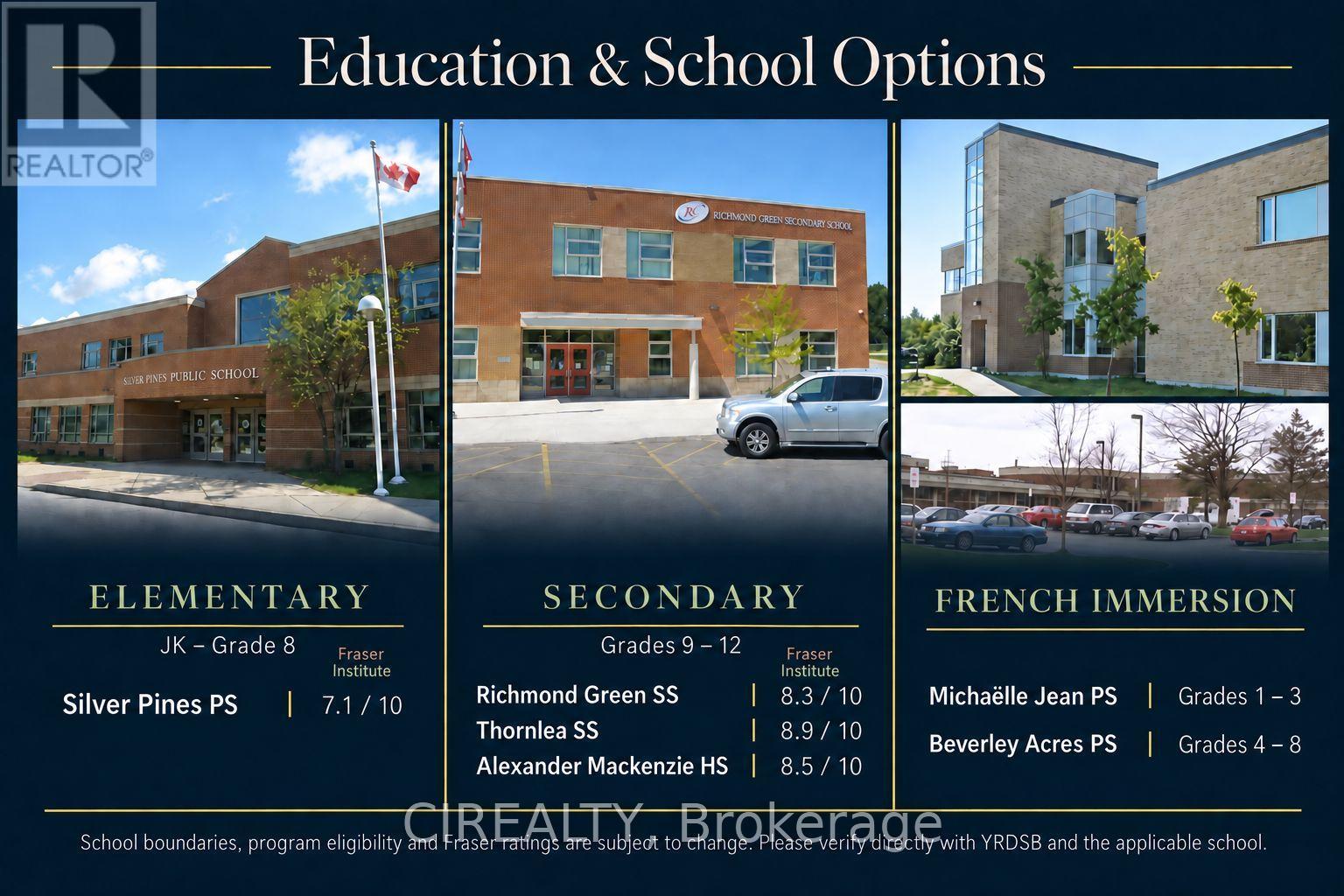 48 CASELY AVENUE - 36