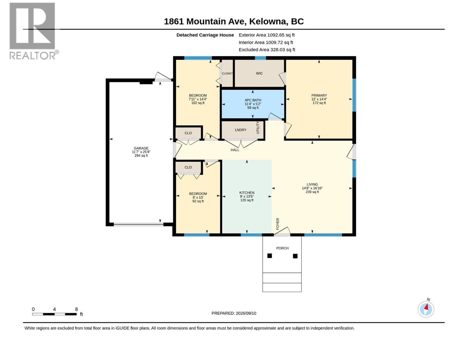  1859-1861 Mountain Avenue, Kelowna