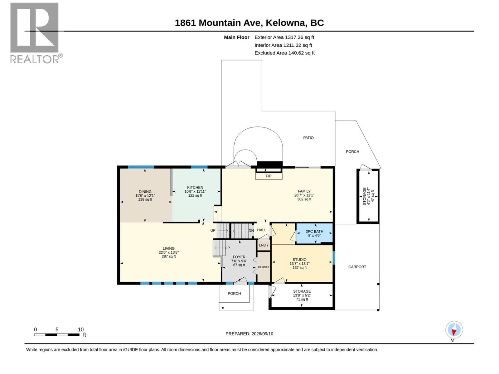  1859-1861 Mountain Avenue, Kelowna