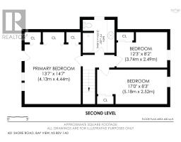 431 Shore Road, Bay View, NS B0V1A0 Photo 45