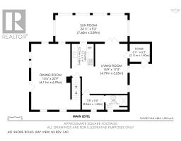 431 Shore Road, Bay View, NS B0V1A0 Photo 44
