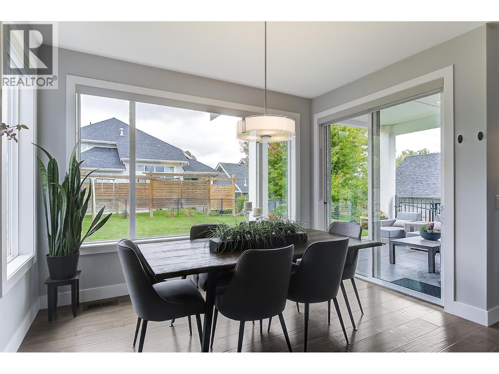 155 Skyland Drive, Kelowna