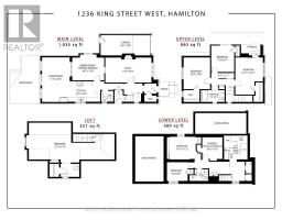 1236 King Street W, Hamilton, ON L8S1M6 Photo 35