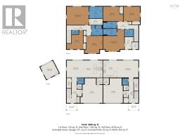 2455 2457 Old Sambro Road, Williamswood, NS B3V1C9 Photo 40