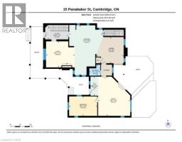 15 Panabaker Street, Cambridge, ON N3C2S6 Photo 47