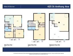 425 St Anthony Avenue, Winnipeg, MB R0V0S2 Photo 30