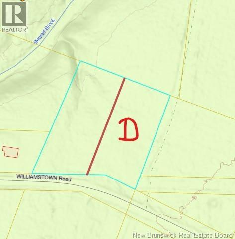 2.1 Acres Est Williamstown Road