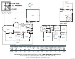 3079 Jameson Rd, Nanaimo, BC V9R6W8 Photo 95