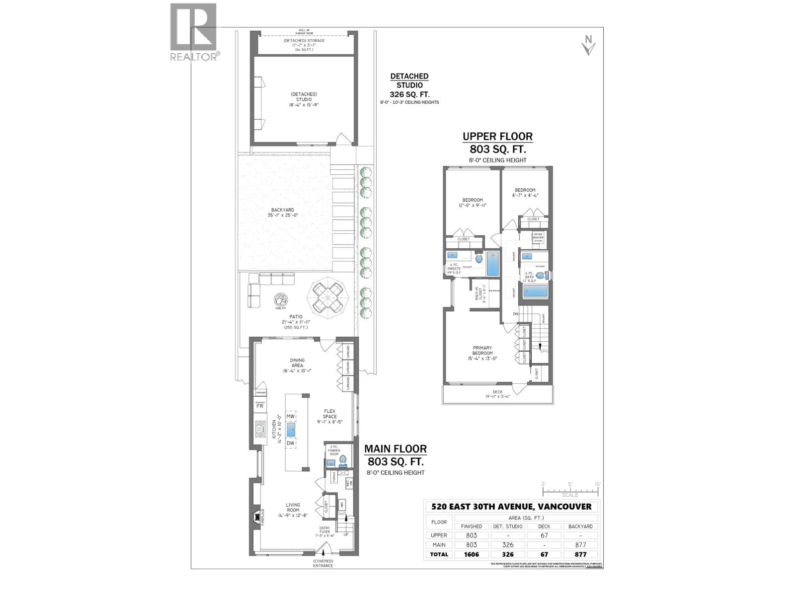 520 E 30TH AVENUE, Vancouver
