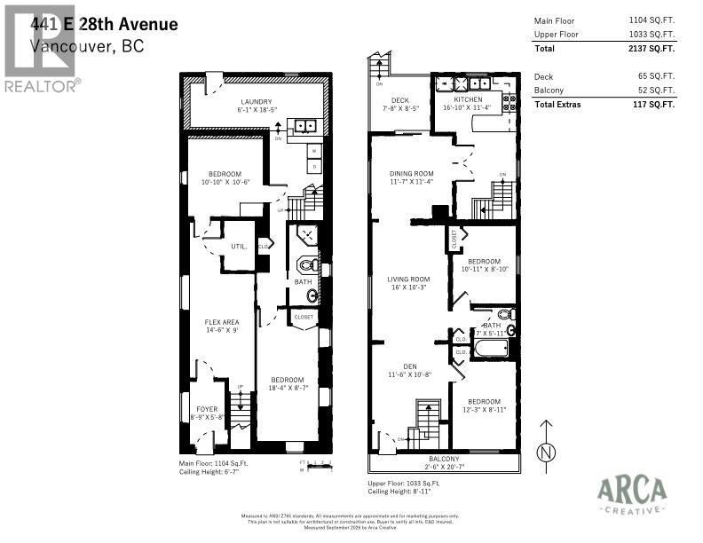 441 E 28TH AVENUE, Vancouver